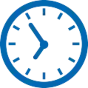 Response Time Guarantee